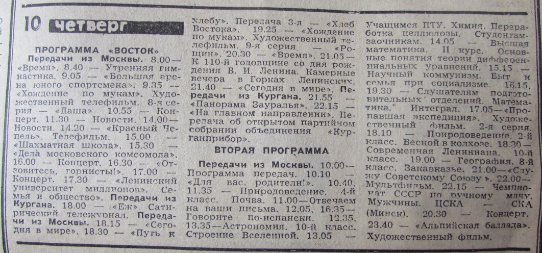 Передачи 1980 годов. Программа передач СССР. Программа передач 1980 года. Старые телепрограммы. Программа телепередач в воскресенье СССР.