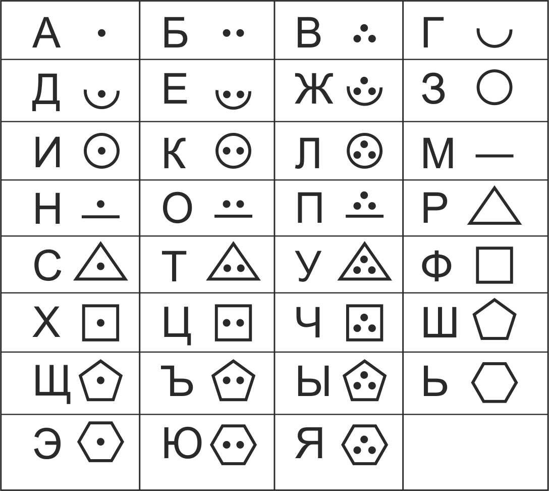 символы буквы для ников пабг фото 70