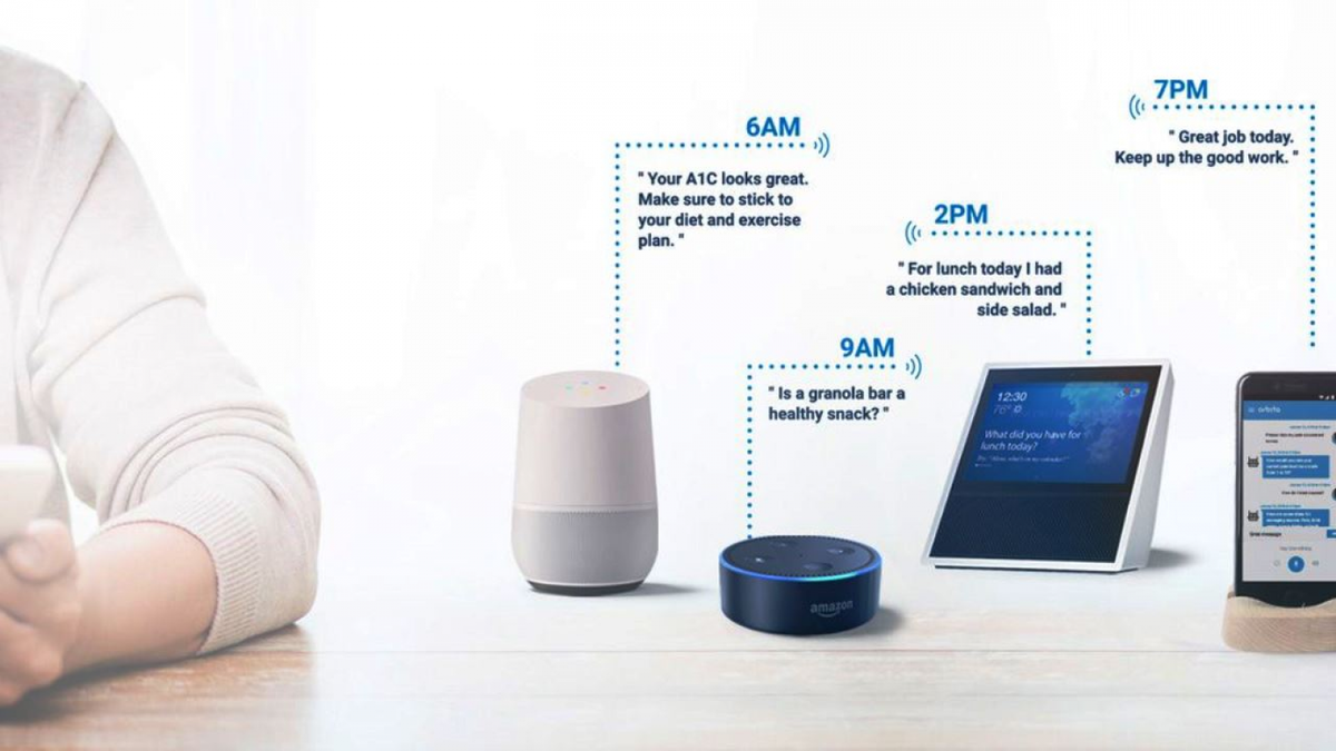 Orbita Voice: Платформа для создания «умных» голосовых приложений для здравоохранения 