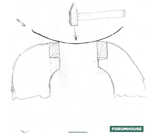 Кормоизмельчители, корморезки, траворезки