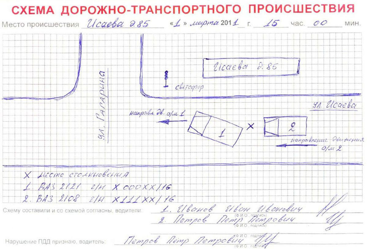 Схема аварии при дтп