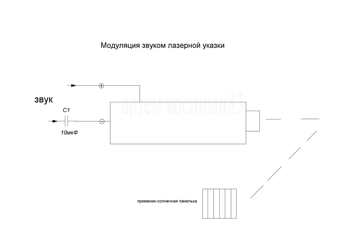 Лазерная указка схема как работает