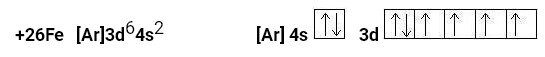 Электронная конфигурация атома железа