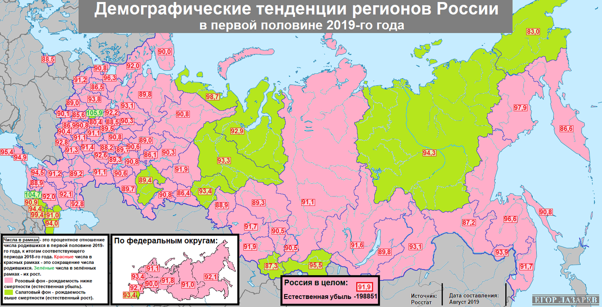 Рождаемость в России по регионам 2020. Демографическая ситуация в России карта. Демографическаяыф карта Росси. Демография России по регионам.