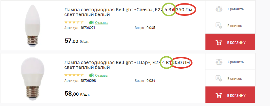 Дешевые лампочки на 4 ватта имеют 350 люмен. (Не рекомендую)