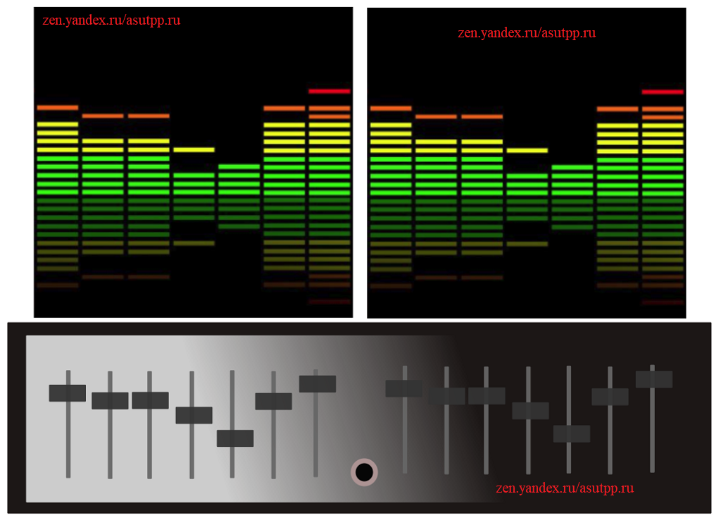 Схемы графических эквалайзеров