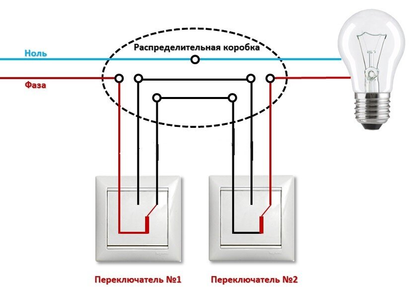 Подключение одиночное