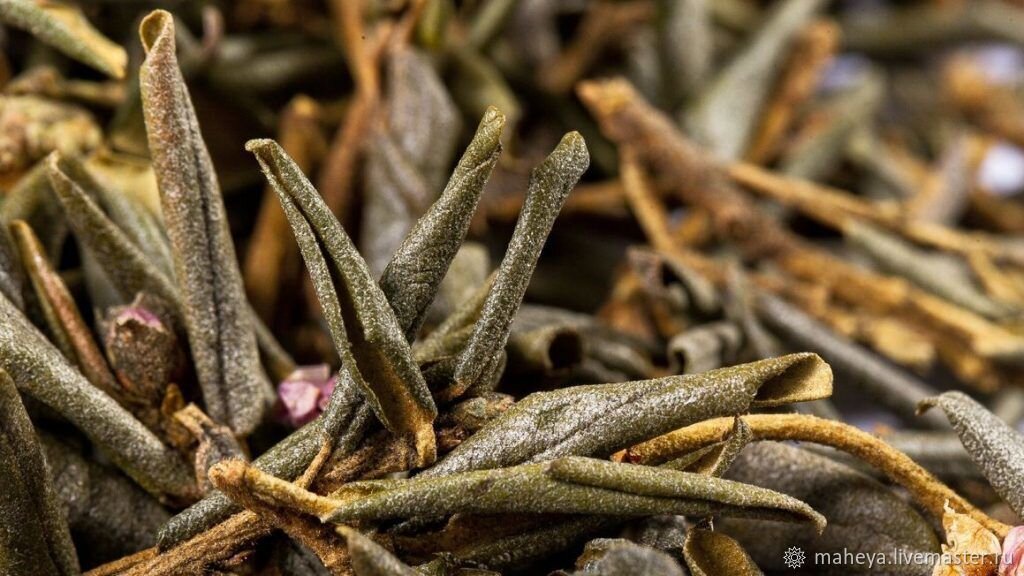 источник - Яндекс картинки