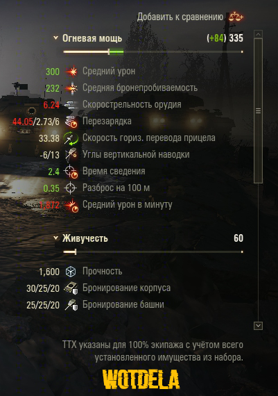 Картинки с ТТХ оставляю для удобства,т.к рассматриваю не все параметры.