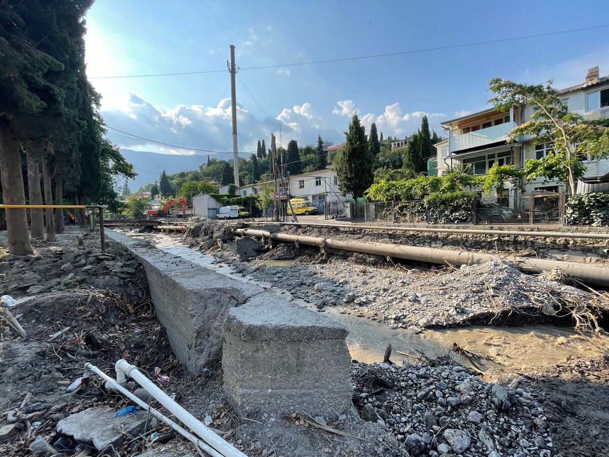 Ялта ул. Ломоносова 