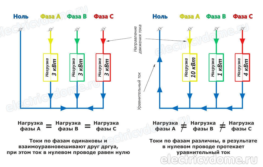 Светится индикаторная отвертка от заземления [1] - Конференция adm-yabl.ru