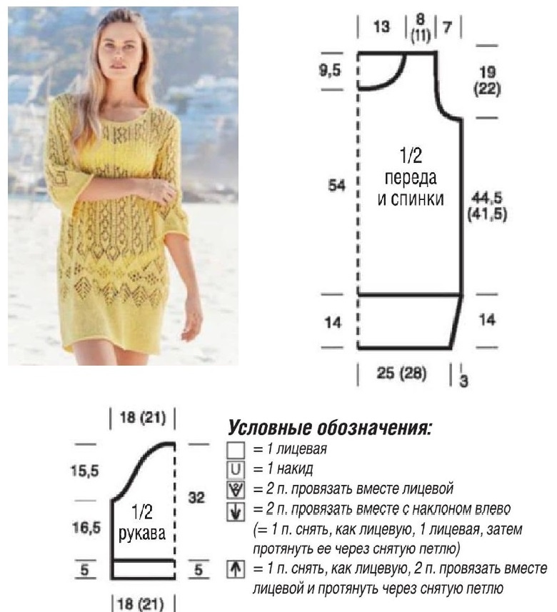 Как связать летнее платье
