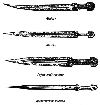 Чертежи кавказского кинжала