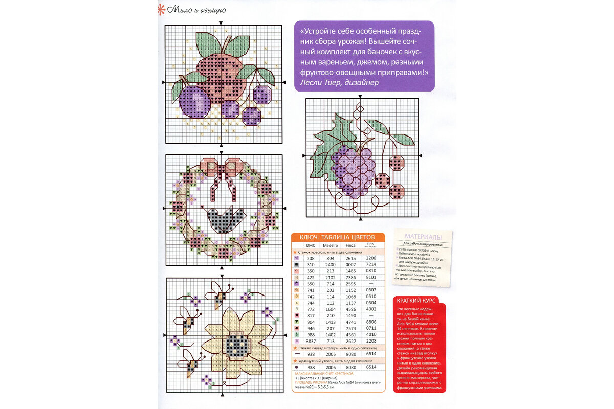 Вышивка сложнейшие схемы