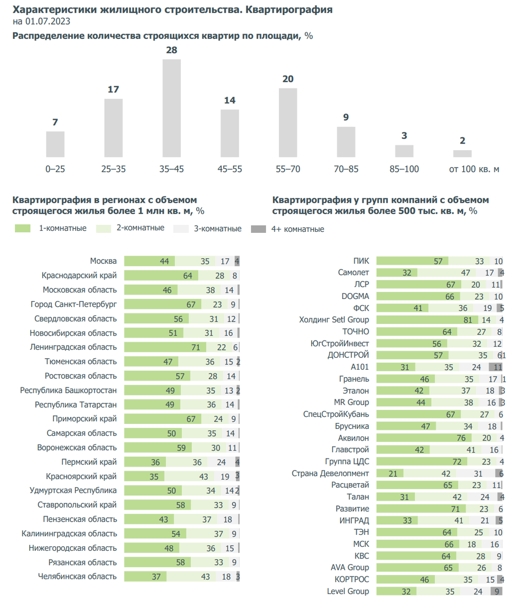 Доброе утро, всем привет!Главная новость вчерашнего дня...⚡️В БРИКС официально приглашены ОАЭ, Саудовская Аравия, Иран, Аргентина, Египет и Эфиопия — президент ЮАР.-22