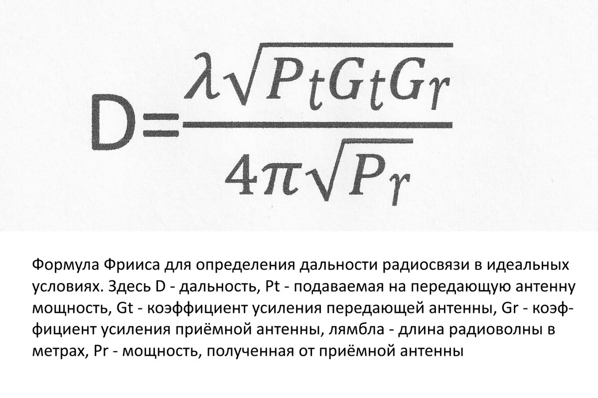 В формуле Фрииса максимально возможная дальность связи в идеальных условиях пропорциональна длине волны в метрах (лямбда)