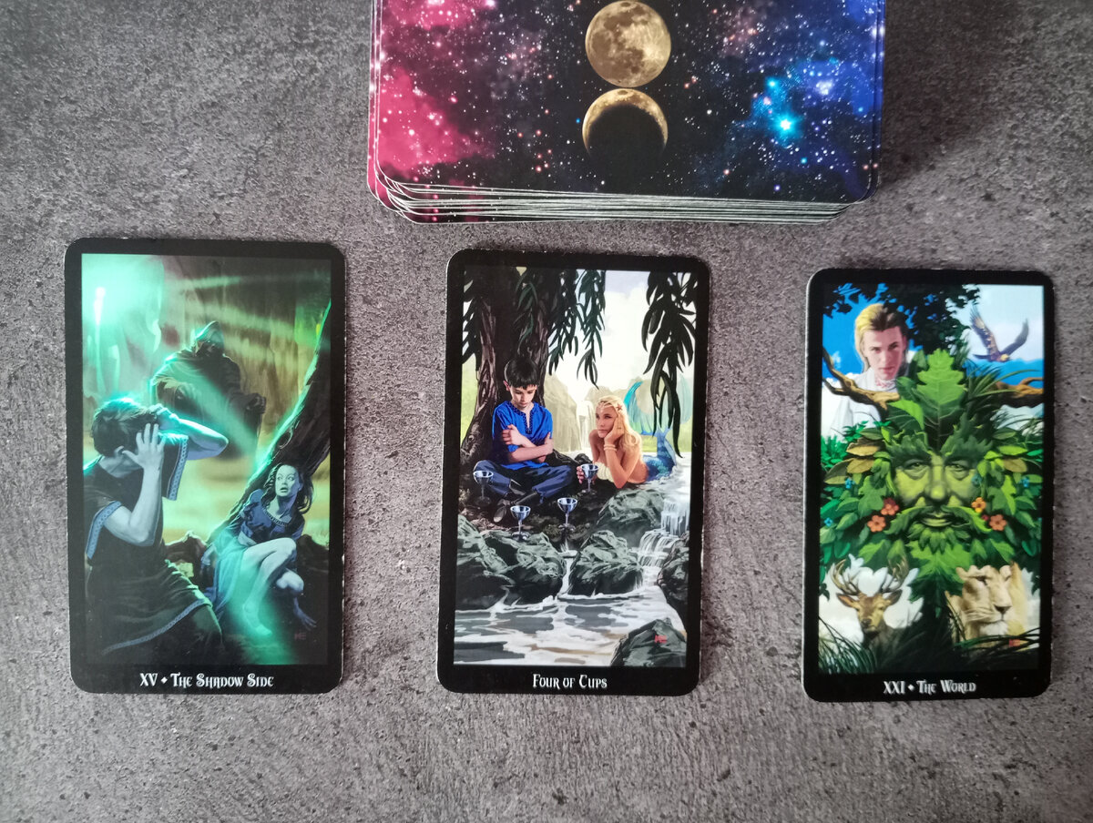 перспектива финансовой ситуации