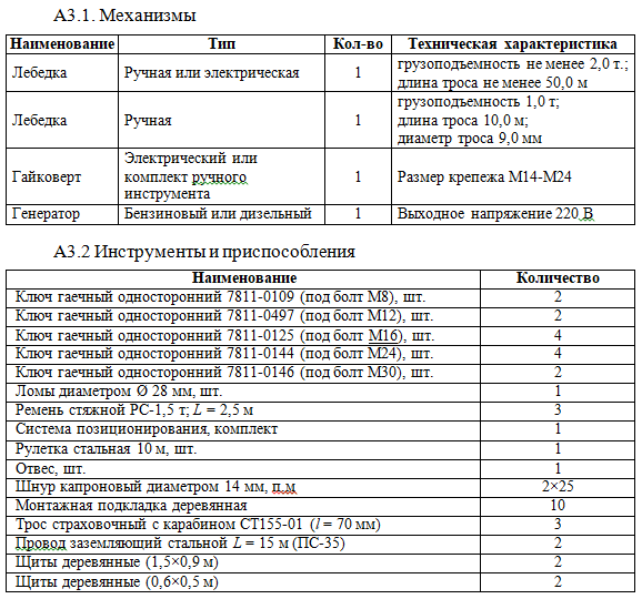 В Находке началась подготовка к буксировке на Сахалин основания нефтедобывающей платформы 