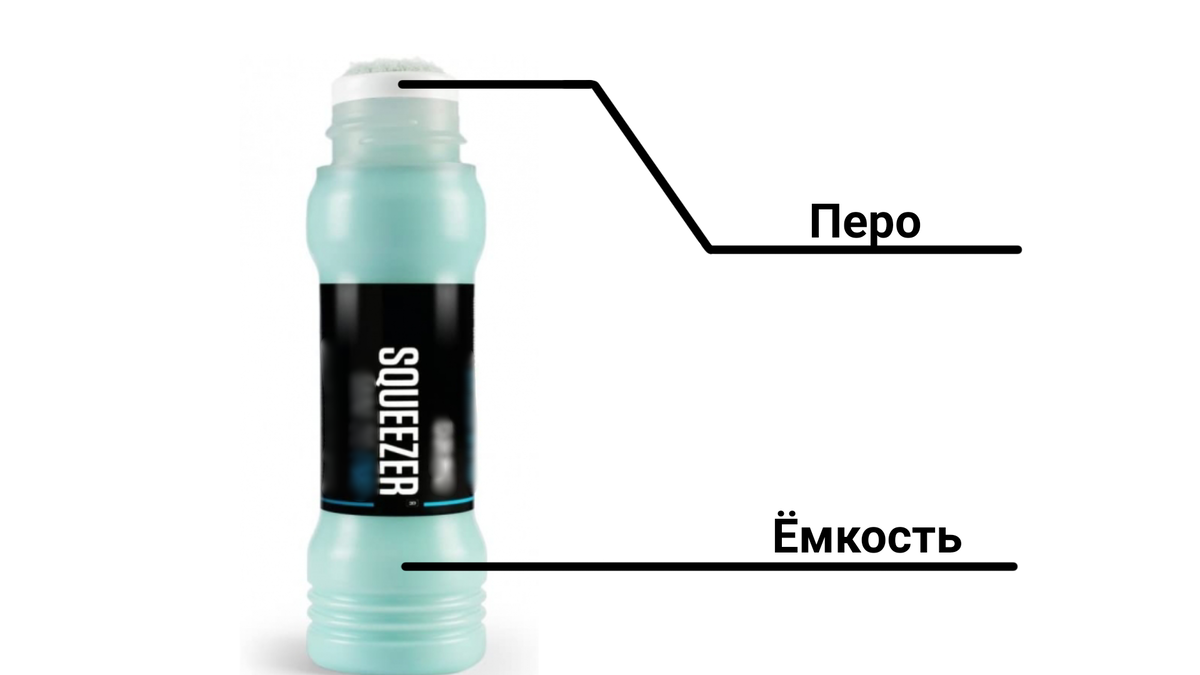 На фото показан сквизер GROG FMP 20 mini