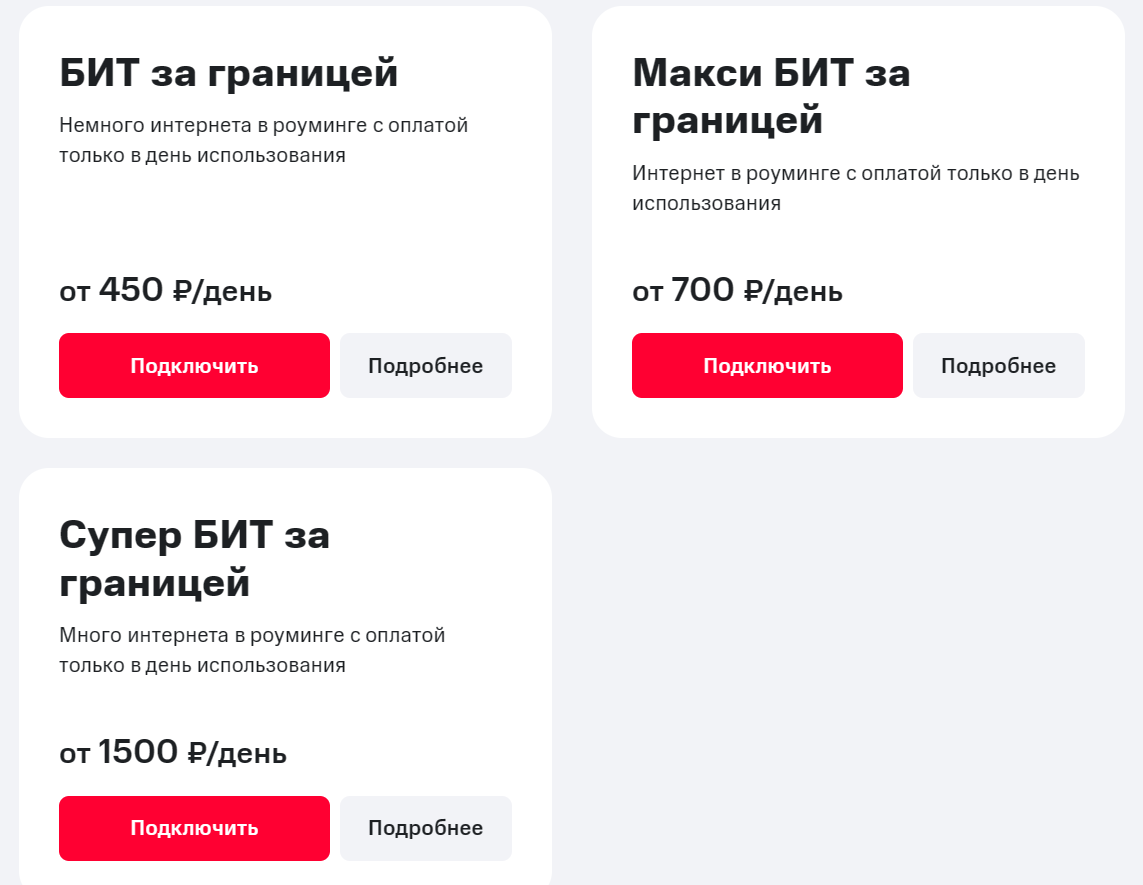 Что с роумингом? Выбираем лучший вариант для поездки | Telecom Daily | Дзен