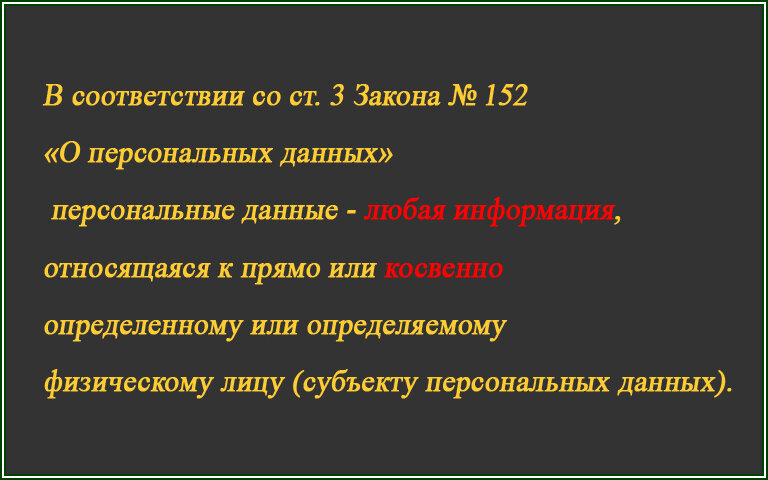 Определение персональных данных  📷
