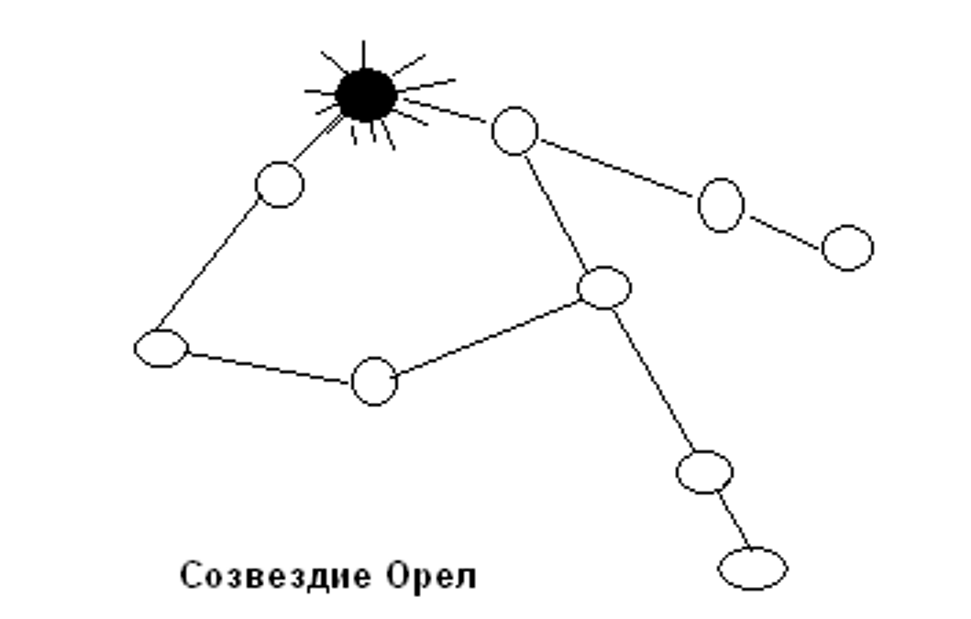 Альфа созвездия орла 7