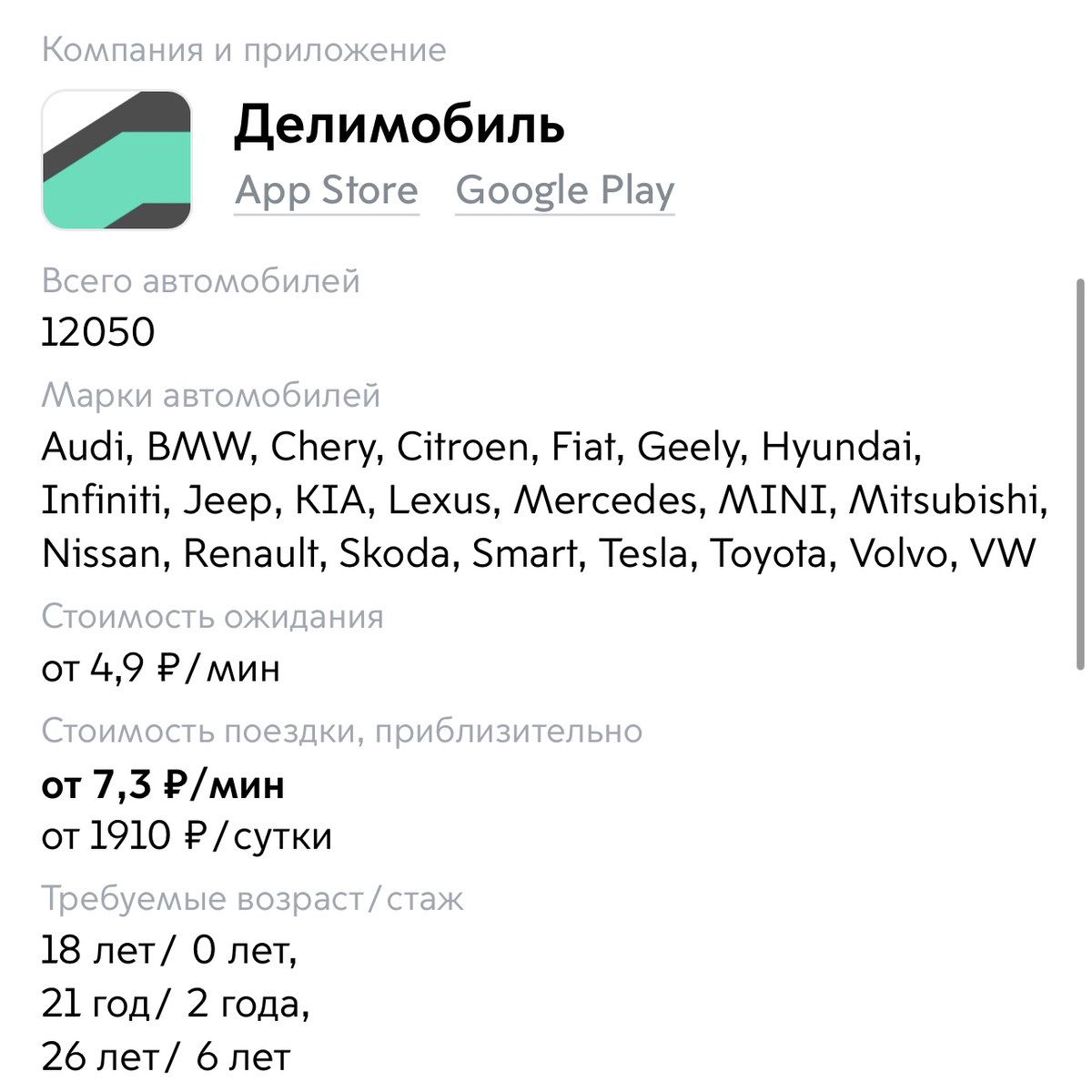 Данные от министерства транспорта