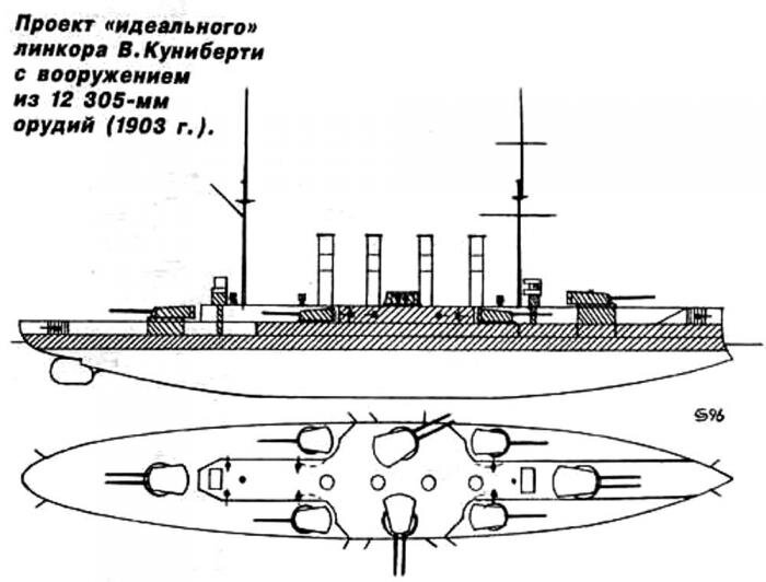 Как нарисовать адмиралтейство