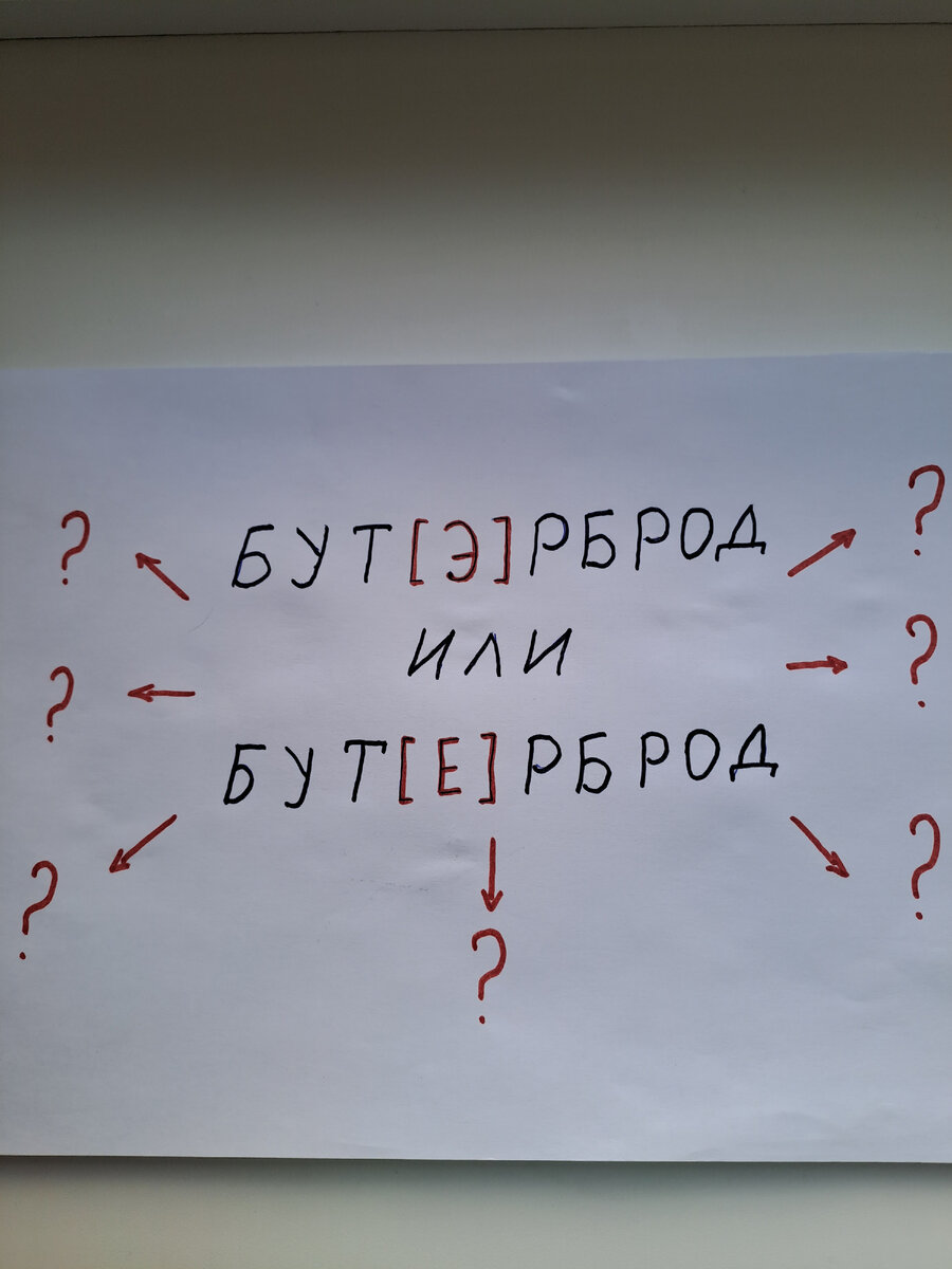 Что не так с бутербродом: топ-7 слов, которые каждая вторая хозяйка  произносит неправильно | Русский на пальцах | ЕГЭ с Оксаной Савченко | Дзен