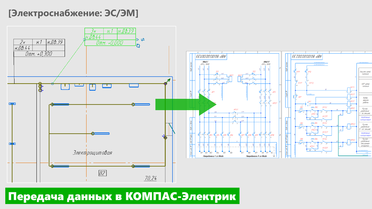 Новая версия КОМПАС-3D v.22 и работа под Linux | IT-World: Мир цифровых  технологий | Дзен