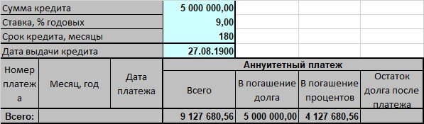 Друзья, сегодня поговорим о рефинансировании ипотеки. Ставки по ипотеке за последний год последовательно снижались. Этому способствовало снижение инфляции и уменьшение ключевой ставки.-3