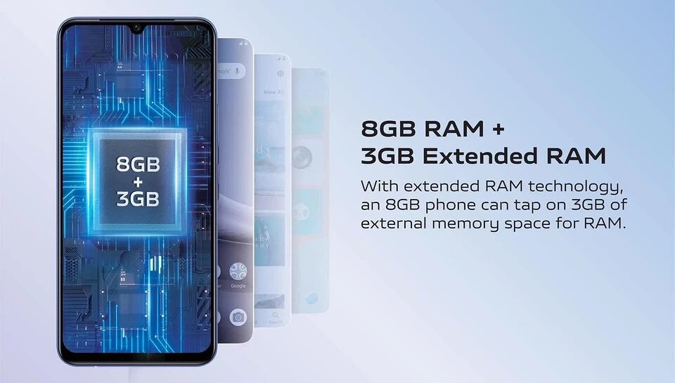 Тип памяти ddr3 sdram. Edo ram. Оперативная память ram. Ram extension. Edo ram описание.
