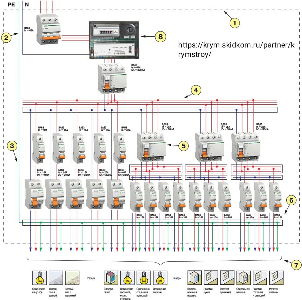 D-Electric.ru Электропроводка в квартире