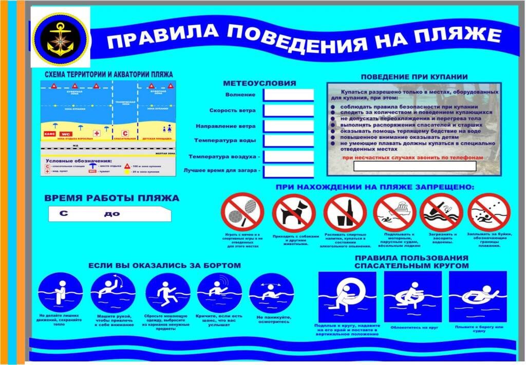 При какой температуре воздуха купаются. Правило поведения на пляже. Безопасное поведение на пляже. Безопасность на воде. Памятка отдыхающим на воде.