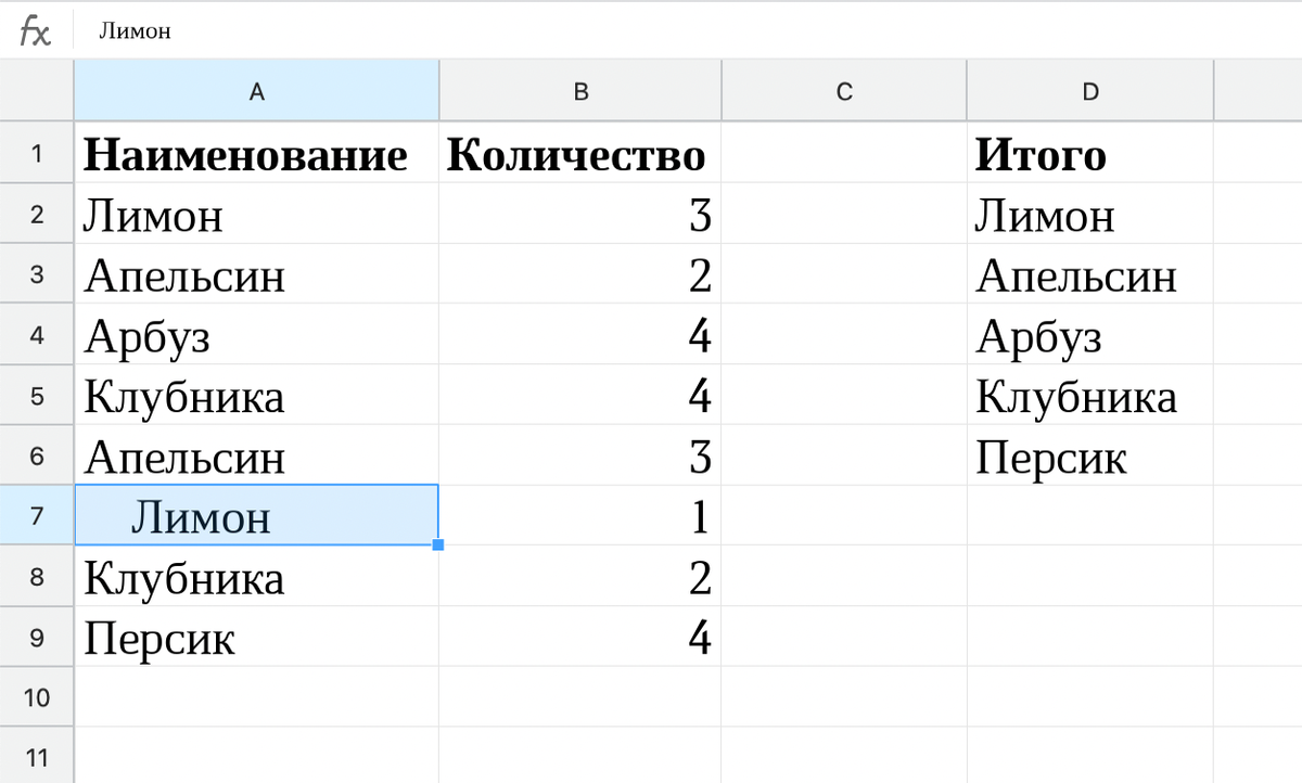 Как убрать пробел между картинками в html