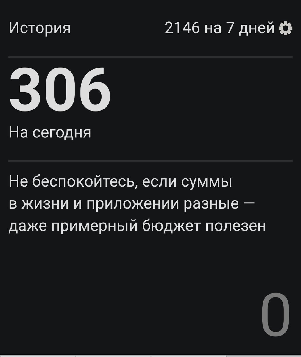 Уже не хвалят))