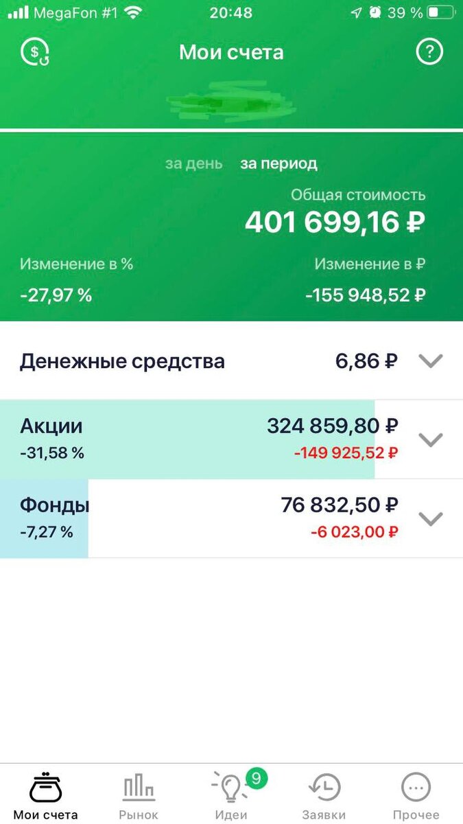 Портфель в первые дни после начала СВО. 