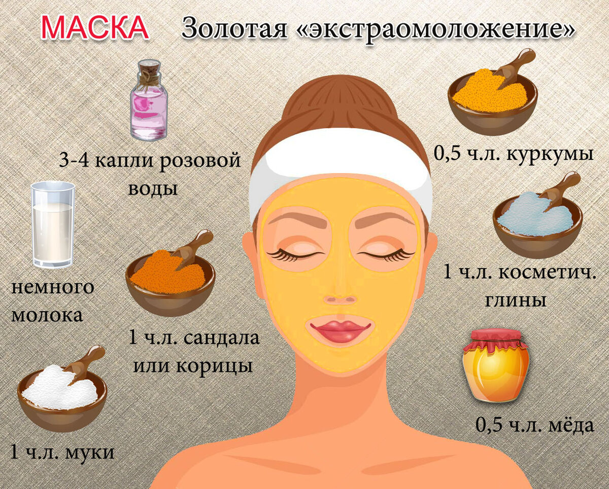 Картинки илан маска