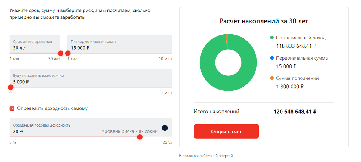 Калькулятор богатства. Источник: alfabank.ru