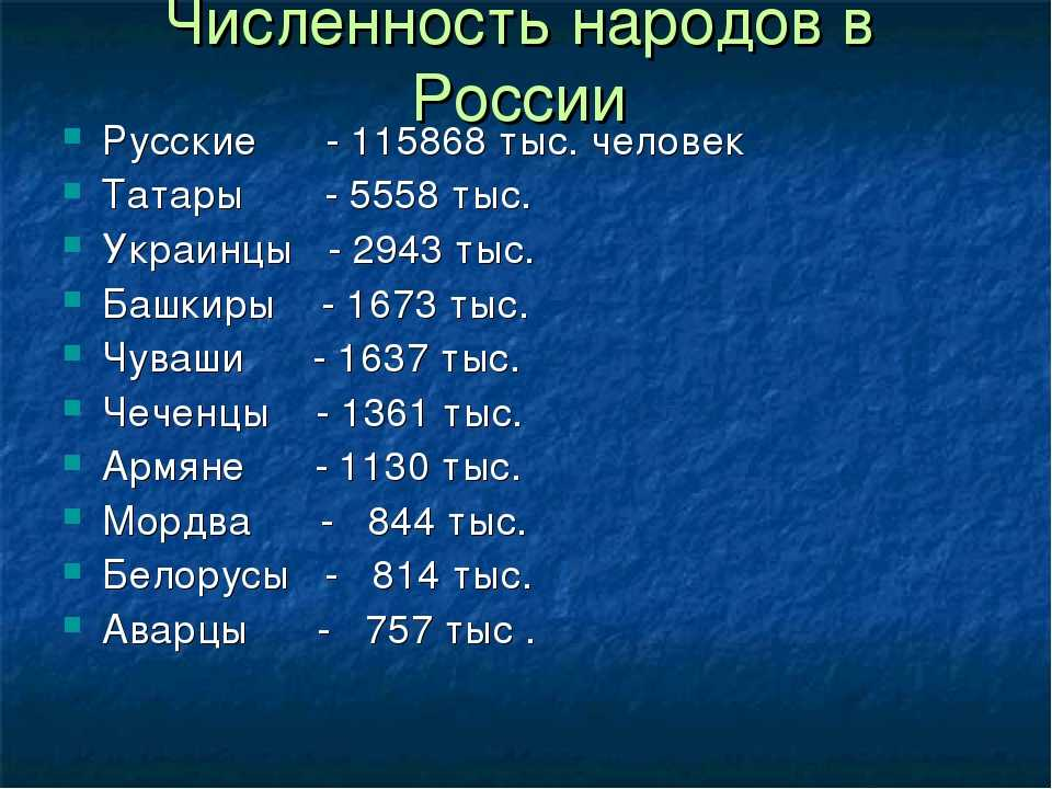 Народы по численности населения.