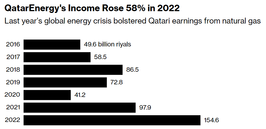 Доброе утро, всем привет!Ну что, Америка, рассказывай, как там у тебя дела? ФРС провела новое исследование.-14