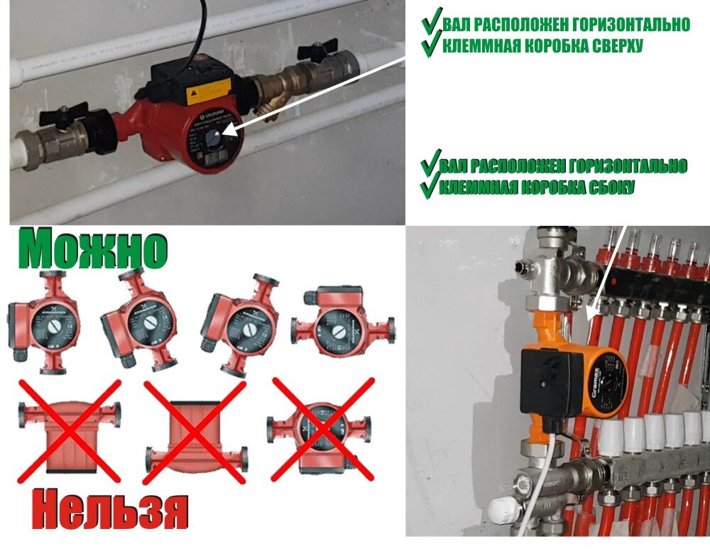 Схема подключения циркуляционного насоса в систему отопления