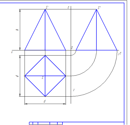  Порядок выполнения работы 1. В правом верхнем углу формата А3 провести оси проекций. Начертить три вида пирамиды по размерам d и h. 2.-2