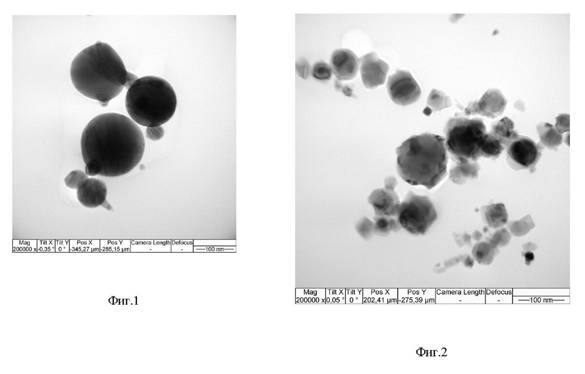 Наночастицы кобальта, отрывок из патента № 2 802 031. Авторы: Ложкомоев А.С., Казанцев С.О., Сулиз К.В., Бакина О.В., Глазкова Е.А., Лернер М.И. Правообладатель: ФГБУН «Институт физики прочности и материаловедения Сибирского отделения Российской академии наук». Из открытых реестров Роспатента, на правах цитирования.