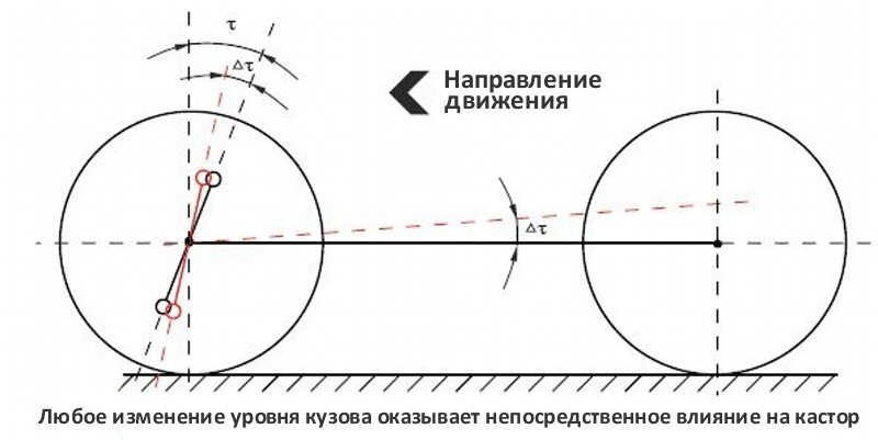 Клуб УАЗ Патриот