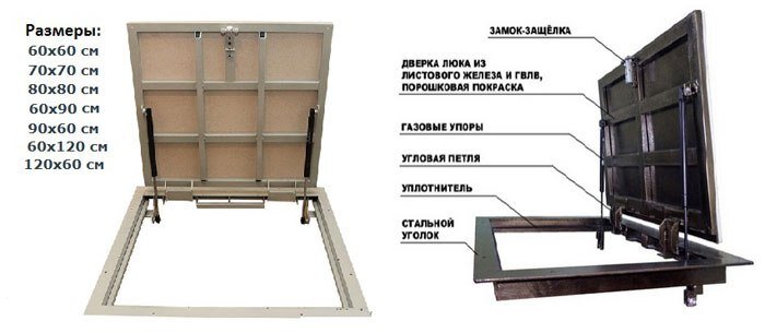 Интерьер подвала в доме