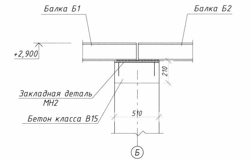 Опирание балок на кирпичную колонну