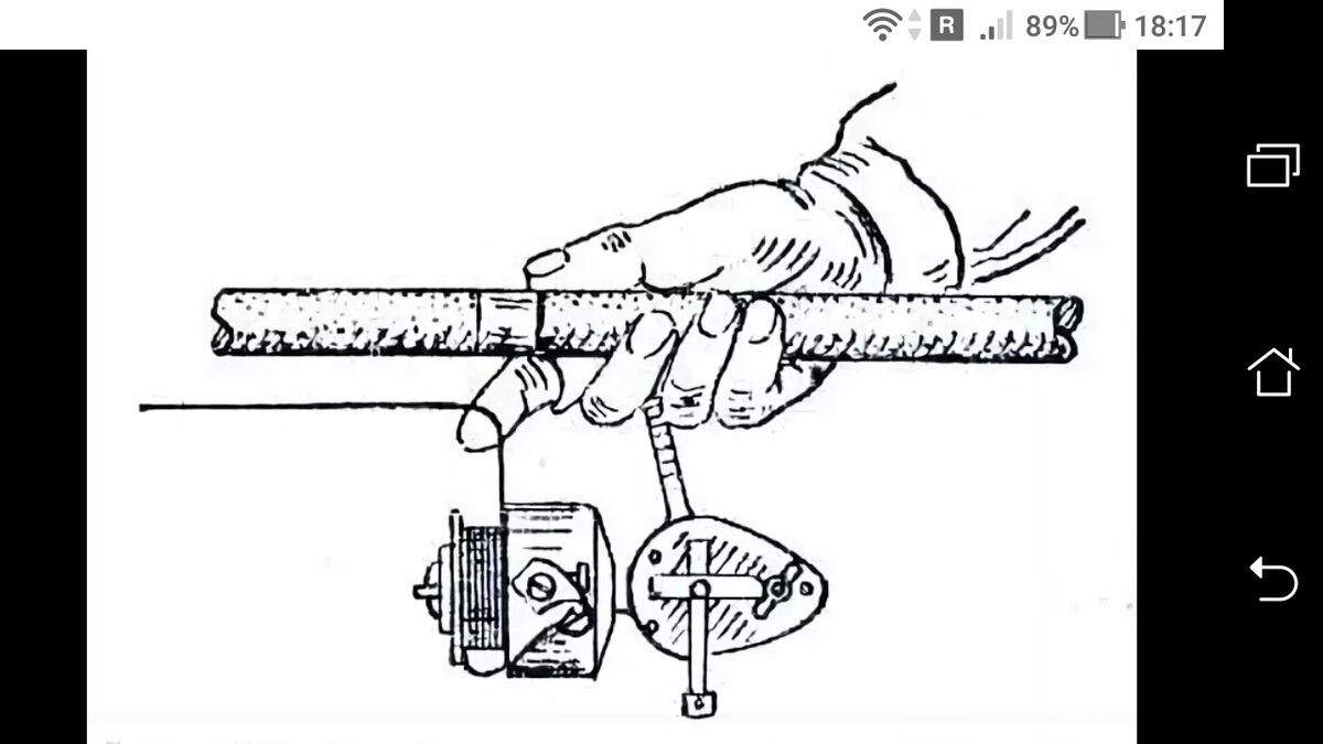 Как намотать леску на катушку удочки для новичков в картинках