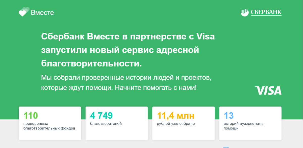 Проект, который я люблю — платформа для адресной благотворительности. Большую часть решений мы принимали на основе исследований сферы благотворительности, которые провёл наш исследовательский отдел