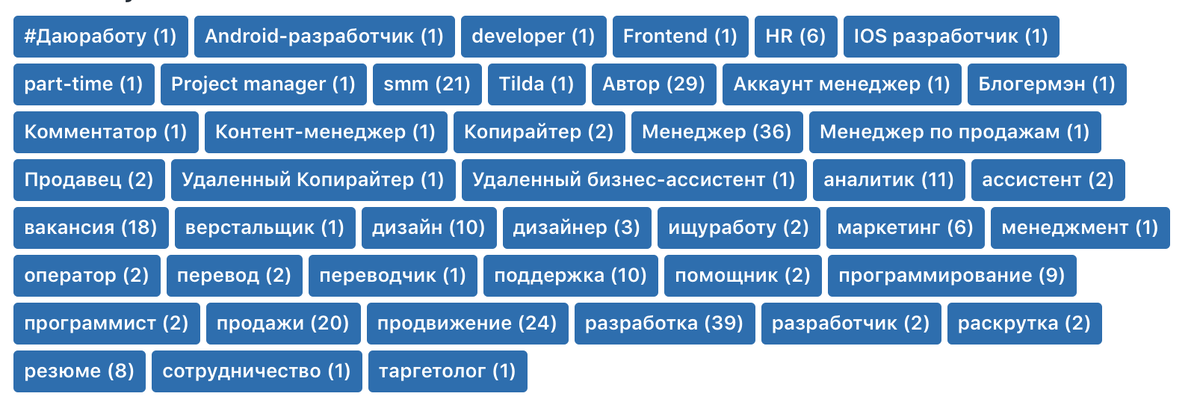 Скрин с тегами с сайта udalenka24.ru